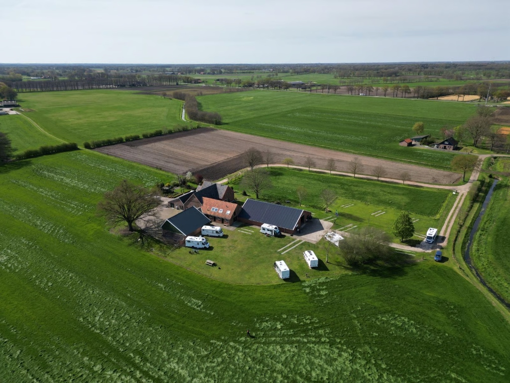 Overzicht van bovenaf